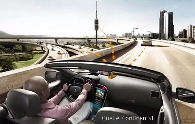 Connected Car